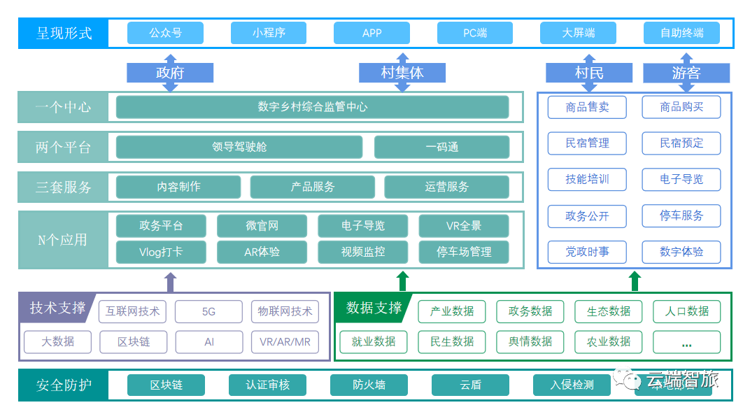 微信圖片_20220520113525.png